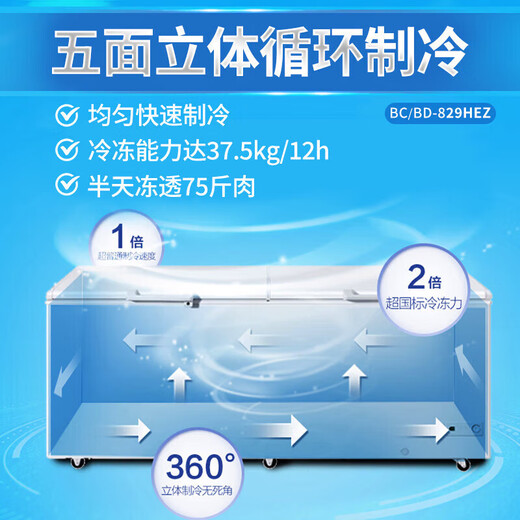 Haier [moins 40 degrés Celsius] Freinteur à basse température à congélation rapide pour un usage domestique sans dégivrage horizontal de dégivrage fréquentant et congélation à température à une seule température de premier niveau.