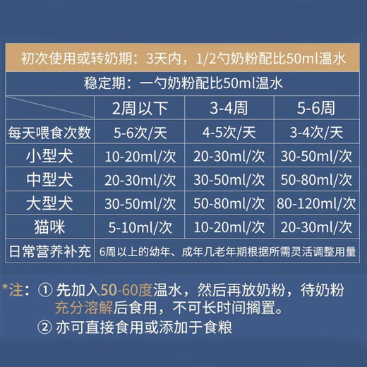 MAG goat milk powder 400g dogs and cats goat milk powder pets newborn infants adult elderly dogs cats and dogs goat milk powder during pregnancy