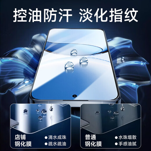 KOOLIFE is suitable for Redmi Turbo 4Pro tempered film, Xiaomi Redmi Turbo 4Pro mobile phone film protective film, full-screen glass covering, high-definition, ultra-thin, anti-fall, anti-fingerprint