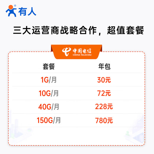 Someone's 5G CPE home commercial 5g router WiFi6 router cpe portable wifi live broadcast office dormitory video full network free installation broadband U200 5G+WiFi6 version (1 network port) 10G experience traffic