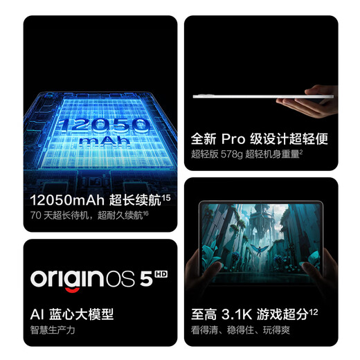 vivopad5 pro 12 GB+256 GB Leichte Feder Weiß [National Subvention 15% Tablet] Abmessung 9400 13 Zoll 12050mAh Ultra-Licht- und Dünn-Tablet-Computer-Augenschutz Bildschirm
