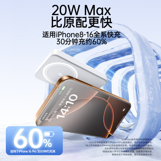 罗马仕（ROMOSS）2025新款磁吸充电宝小巧便携Magsafe适用苹果小米专用无线移动电源16ProMax1315Plus飞机可携带新 限时优惠经典白【20W快充】MagsA