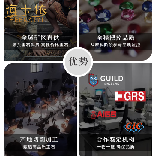 HEEKAIYI Santa Maria Aquamarine Necklace Ring Bracelet Brazilian Aquamarine Pendant Jewelry 18k Gold Customized Deposit Customized Aquamarine Ring