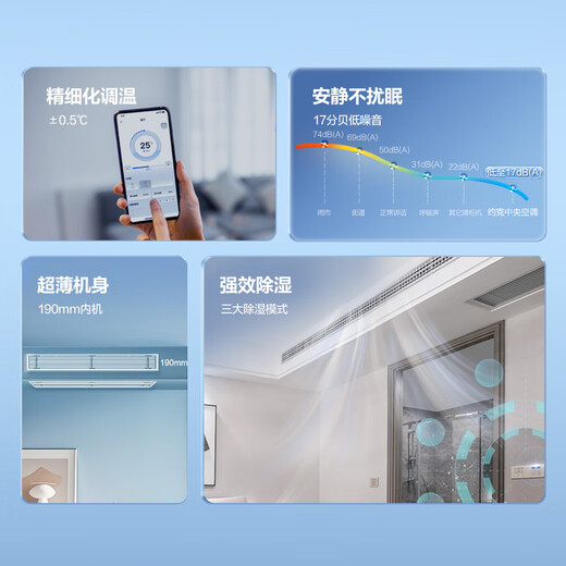 YORK VRF central air conditioner YES-will multi-split 5 HP one to four 17dB (A) silent new level of energy efficiency household heating and cooling inverter air conditioner 0 yuan reservation to get a quote 5 HP first level energy efficiency York central air conditioner one to four