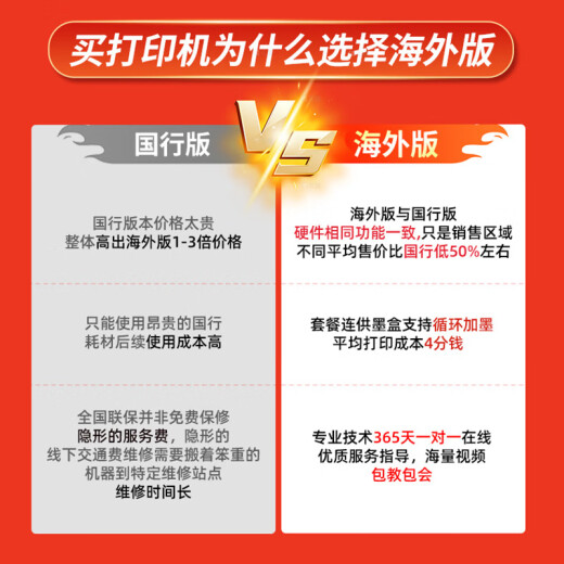 惠普a3a4彩色喷墨打印机9730复印扫描一体机无线自动双面家用办公9720 9720【A3打印A4打印复印 单纸盒 套二[含芯片大容量墨盒2套+10墨