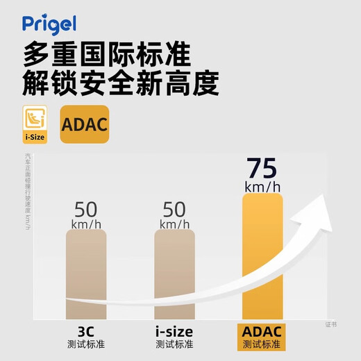 Prigel儿童安全座椅婴儿车载汽车用宝宝新生小月龄0-12岁通风加热可坐躺 舒安基础款-奶油青提（不窝脖+单手旋转+上拉带）