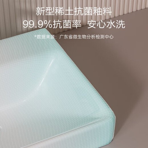 
JOMOO bathroom ceramic basin sink bathroom balcony simple to clean glazed wash basin counter basin Antibacterial glazed counter basin [12802]