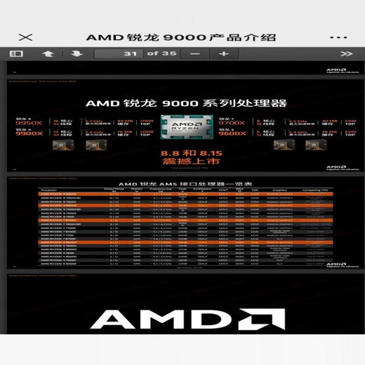 AMDCPU 全新盒装锐龙R5 8400F 8500G 8600G 9600X 9700X 9800X3D R9 9900X 9950X3D散片 锐龙7-7800x3D 全新盒装