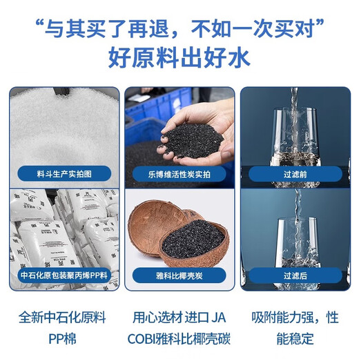 乐博维滤芯适配 沁园净水器滤芯QR-RL701A/QY-R701全套滤芯通用 QY-R701高配版全套滤芯