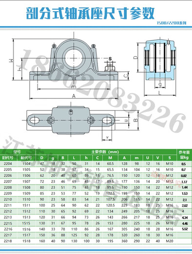 
Bearing seat Shaft shell tile box 2203 2204 2205 2206 2207 2208 2209 2210 2211 2210 with 6210 or 6308 bearings