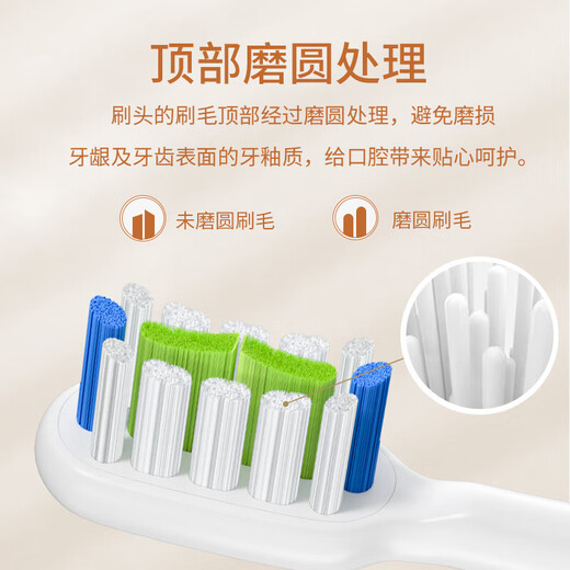 Dong Nailun adapts to Xiaomi electric toothbrush head T200/T200C sonic electric toothbrush head 6-pack standard cleaning type