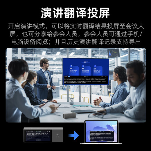 Time and space pot Time and space pot w4pro simultaneous translation headset Enjoy 7 days trial English multi-language simultaneous translation headset Transnational office and overseas travel artifact intelligent translator Free special ticketing Time and space pot X1