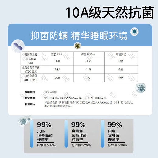 Baby anti-scare quilt, cute four-layer crepe cotton, all-season thin, newborn quilt, swaddling room supplies, 10A antibacterial crepe quilt-Hibiscus 90*90cm, skin-friendly and breathable