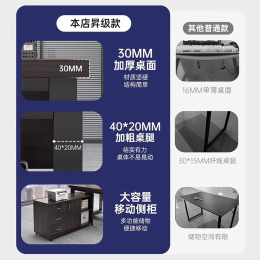 Rongjiang leader desk boss desk president desk work desk manager desk supervisor desk black walnut 1.4 meters single table