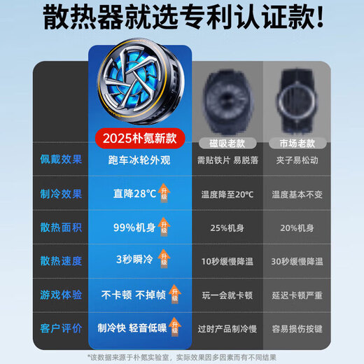 Topvork e-sports grade cooling mobile phone radiator magnetic live broadcast dedicated tablet cooling artifact refrigeration semiconductor suitable for ipad tablet apple black shark iqoo