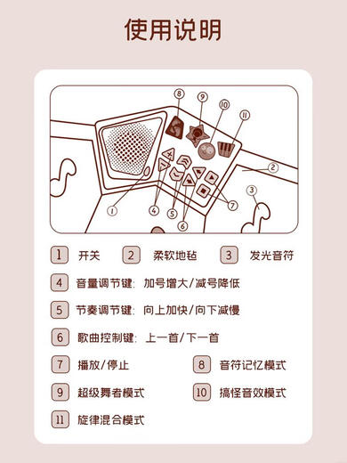 btoys儿童音乐跳舞毯健身毯音乐地垫游戏毯婴儿启蒙玩具礼物 钢琴毯