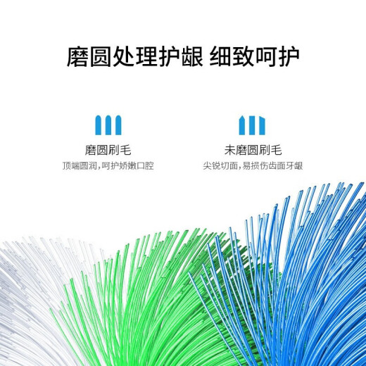美天莱适配飞利浦钻石7系Pro电动牙刷头护敏刷HX3892软毛替换头 6支 钻石亮白型