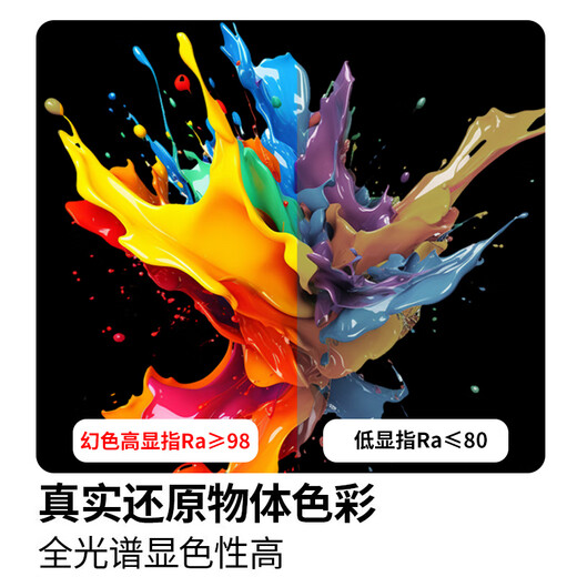 Phantom color full spectrum E27 large screw mouth LED energy-saving light bulb super bright high power high wattage bulb factory shopping mall commercial lighting source full spectrum 50W white light E27 screw mouth