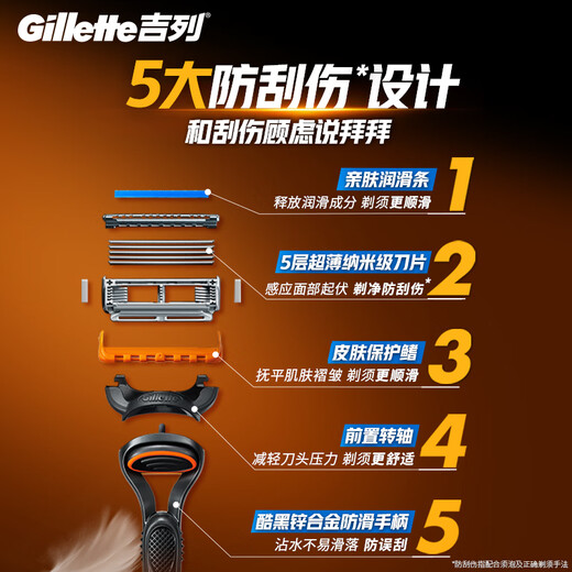 Gillette razor manual Fengyin basic 1 knife holder 4 knife head 5-layer blade razor manual gift for boyfriend Birthday gift for boys Feigeli