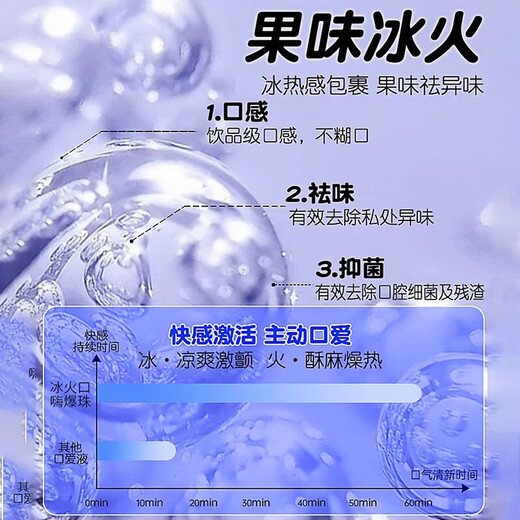 Abstinence-type seductive pajamas, high-end lace underwear, thong, perverted stuffed with a chest strap bag, sweet orange flavored sexy underwear, sex between men and women, fun