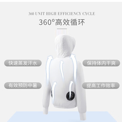 JEEP SPIRIT air-conditioned clothes for men and women with fan, sun protection and cooling for couples, outdoor construction site fishing men's work clothes, female pink-single clothes XL