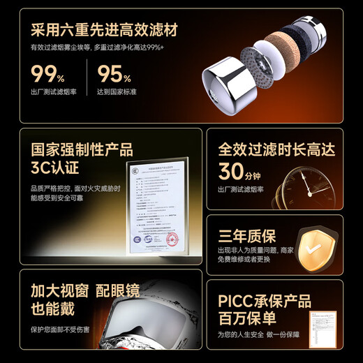 Huan'an gas mask fire mask anti-smoke fire mask 3C certified escape filter self-rescue respirator TZL30