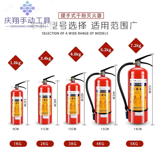 联塑灭火器4kg手提式车家商用物业仓库12358公斤消防箱子套装 1Kg车用灭火器【品牌随机】
