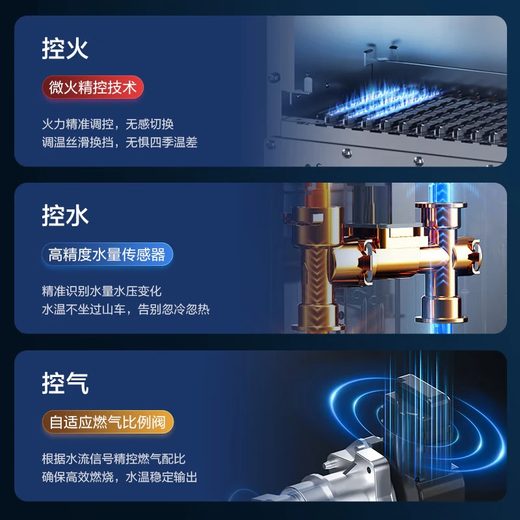 Rinnai (Rinnai) Xiaomanyao 15% off state subsidy 13 liters of natural gas for gas water heater Constant temperature soft sound Slim body 13GD31 Trade-in 13L GD33 Xiaomanyao Pro plus five-dimensional constant temperature