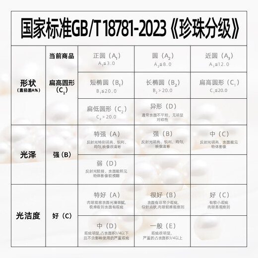 Nanzhu Palace 925 Silver Freshwater Pearl Earrings Large Particle Earrings C-E008SD-Y Versatile and Simple 9.0-10.0mm