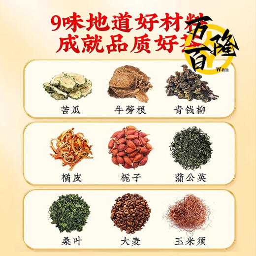 北京同仁堂玉米须桑叶苦瓜茶蒲公英大麦栀子青钱柳树茶官方自旗舰营店xl 拍二送一共3盒(90%)