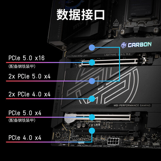 MSI MPG X870E Carbon WiFi Dark Plotardmard es CPU 9900X3D/9950X3D/9800X3D (AMD X870/Socket AM5)