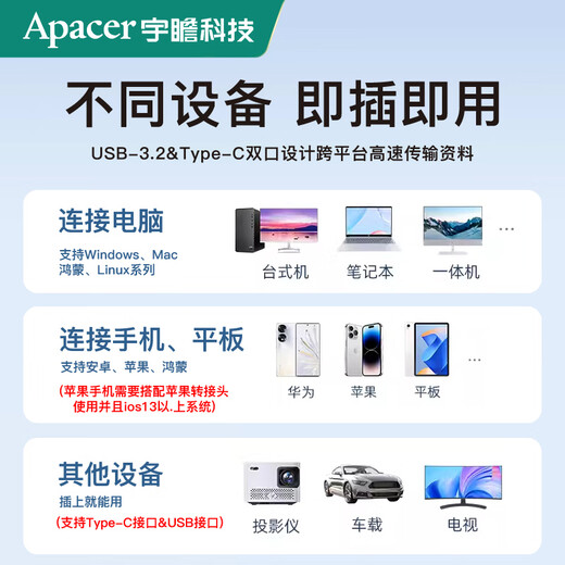 宇瞻AS901 移动固态U盘 1t大容量 读速高达1050M Type-C 双接口 手机电脑两用 移动优盘2t AS901【高速1050M】送皮套 256GB