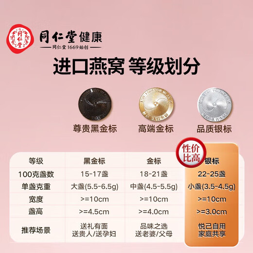 同仁堂干燕窝干盏礼盒孕产妇补营养品 送妈妈长辈礼物 【东南亚溯源】品质银标50g 买即赠阿胶糕