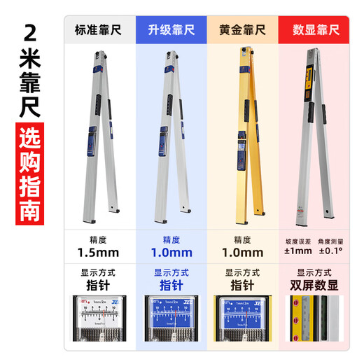 OUOETY ruler 2 meters folding electronic level ruler verticality measuring instrument engineering inspection ruler flatness leveling ruler + feeler ruler single ruler digital display 2 meter ruler