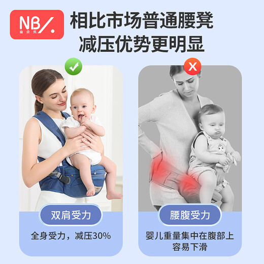 Newbell Baby Carrier Waist Stool Shock Absorbing Stool Front Hold Baby Baby Baby X-Type Baby Carrier Baby Belt Summer Knight Gray: Engineering decompression, light and easy to use