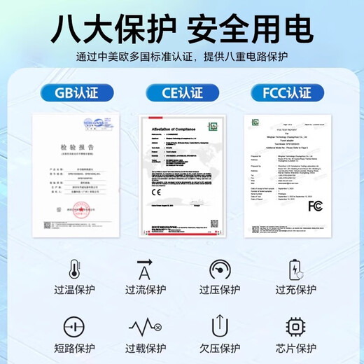 Philips (PHILIPS) travel conversion plug, study abroad socket converter, laptop USB fast charging 140W gallium nitride, global use, European standard, US, Australia, UK standard, Hong Kong, Japan and South Korea