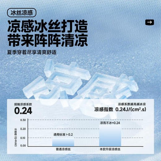 Miniso (Miniso) Pantalones de seda de hielo fresco para el verano para hombres Nuevos cómodos cómodos y transpirables de patas rectas