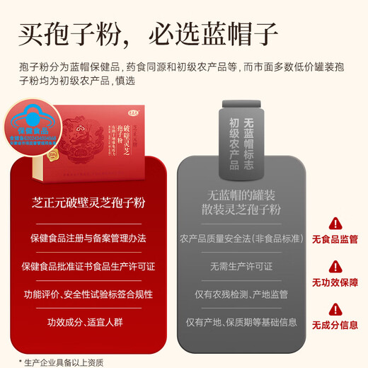 
Zhi Zhengyuan [exclusive to old customers] Breaking wall Ganoderma lucidum spore powder Gift box Enhance immunity Daily health care [two months pack]