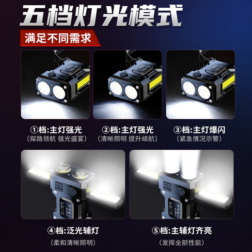 探迹强光夜钓头灯专用感应帽夹灯超亮充电头戴夹式超长续航防水LE 【星空黑】四核泛光王/智能感应 【旗舰款】挥手感应/待机678h