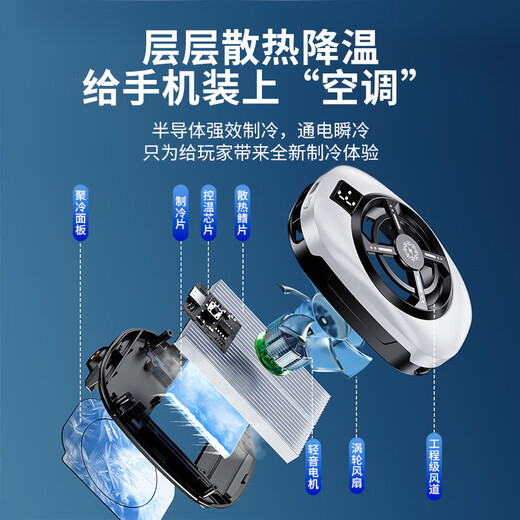 Znnco Mobiltelefon Kühler Halbleiter Kühlung Eisklemmungsclip Apple Xiaomi Schwarzer Hai Red Devil Live-Spiel Huawei King der Glory Frieden Elite Eat Huhngenshin Impact Kühlung Artefakt Semiconductor Rapid Kühlung 丨 icy Kühlung 丨 Drei-Speed-Angleisung angreifbarer angreifbarer apple-aille apple ail