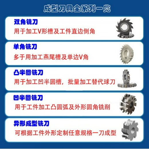 
XMSJEREAHSS high-speed steel single angle milling cutter angle cutter dovetail milling cutter 60*60 degree 55*45 degree V-slot milling cutter inverted 75*7027 holes