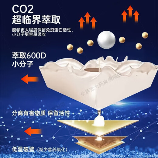 优卓免疫球蛋白提高非进口牛初乳体质差和抵抗力蛋白片的的 一盒尝新装100片 京Ii东自官方营店旗舰