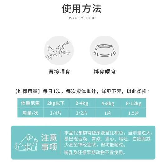 SF Express shipped Ripura Changning Metronidazole Cat and Dog Trichomonas Bloody Stool Oral Ulceritis Anaerobic Bacteria Infection Giardia Nitroplex 1 Box Ripura Changning 2 Boards