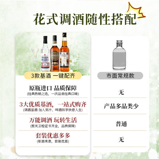 风间原瓶进口洋酒威士忌伏特加白兰地龙舌兰朗姆酒金酒鸡尾酒调酒基酒 威士忌+白兰地+伏特加三支组合装