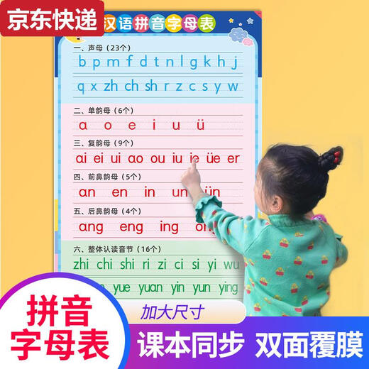 CAOX26 CHINA PINYIN ALPHABET STACTER DE LA PARTITA DE PRIMER PRIMERO LECTURA GENERAL SYLABLA DE LA MABAJA DE LA TABLA COMPLES