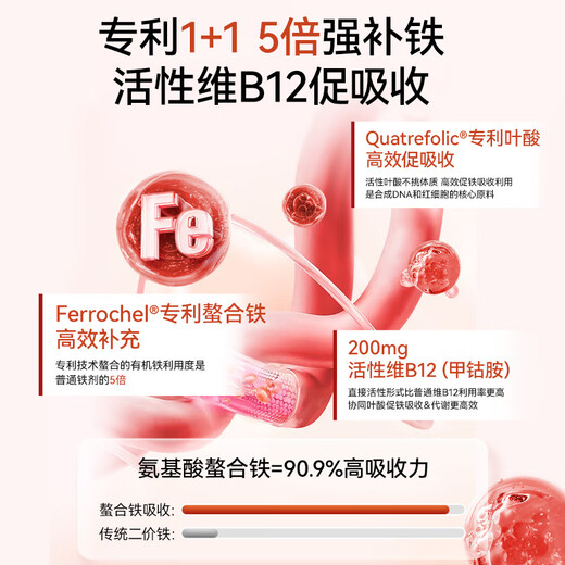 HerbsofGold Organic Iron Capsules to Replenish Blood and Improve Anemia and Replenish Qi and Blood. Women for Pregnant Women for Iron Replenishment. Imported by Helikang Australia [4.0 Amino Acid Iron Capsules] 30 capsules
