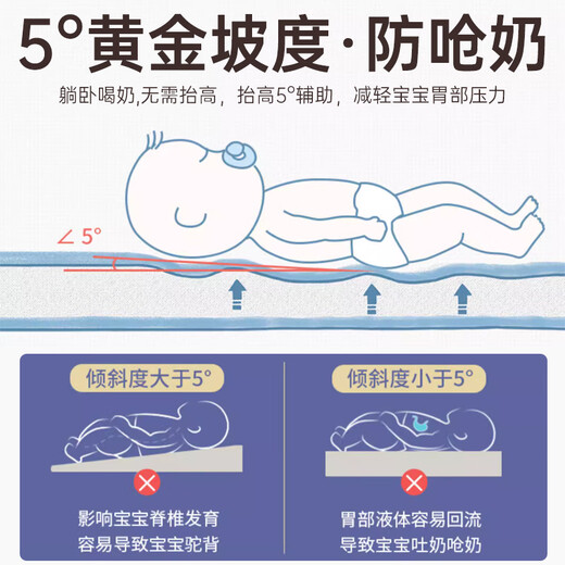 
In-law crib mid-bed newborn anti-spray and sleeping anti-pressure movable portable baby bionic bed blue supreme version (exclusive gift pack + mommy bag)