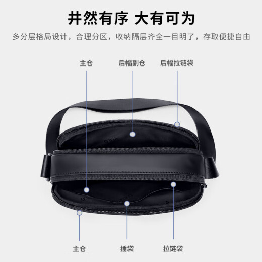 POLO单肩包男士多功能斜挎包男8.3英寸iPad包男竖款手机包男运动挎包