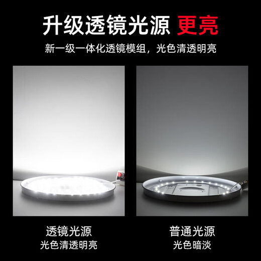 Jinggong LED ceiling lamp wick modified light panel, three-tone lighting, circular energy-saving light source module, no punching, magnet adsorption, 24W three-tone lighting