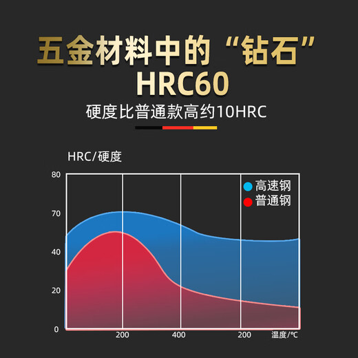 XMSJ机油格扳手机滤扳手滤芯拆卸帽式换机油工具机油滤清器扳手 91591-9215